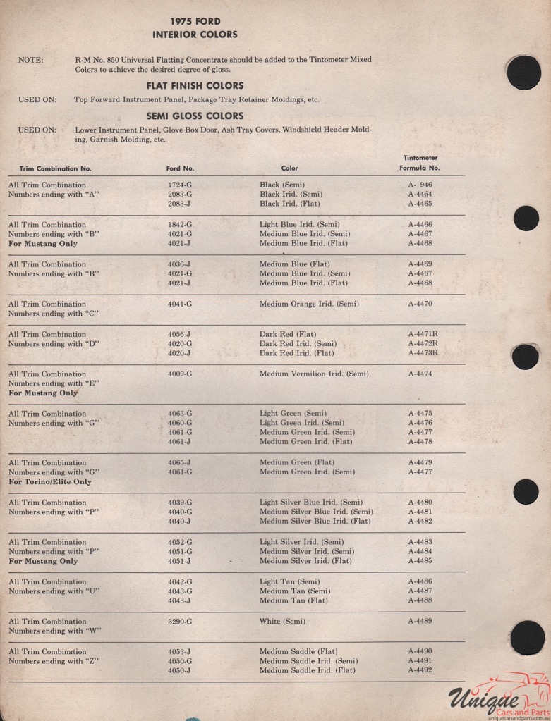 1975 Ford Paint Charts Rinshed-Mason 2